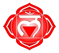 Mooladhara chakra